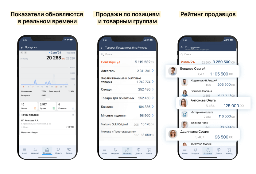 Скриншоты из мобильной программы для руководителя: показатели продаж и рейтинг продавцов
